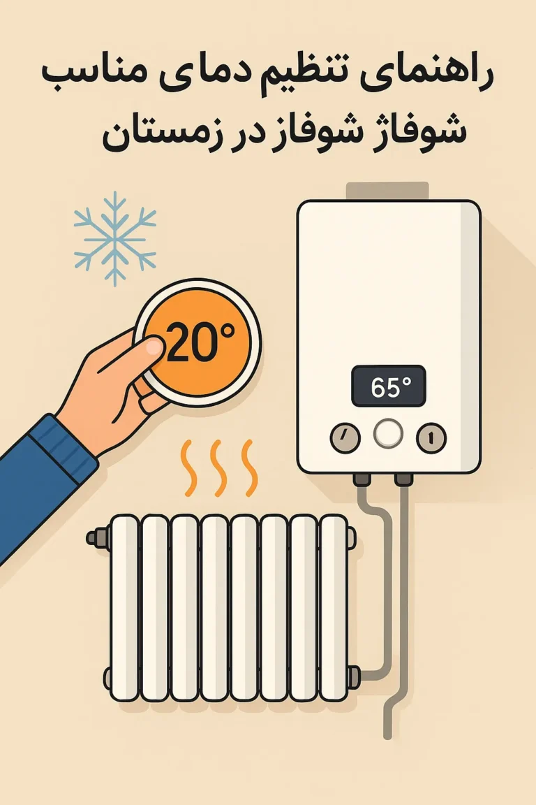 راهنمای تنظیم دمای مناسب شوفاژ در زمستان